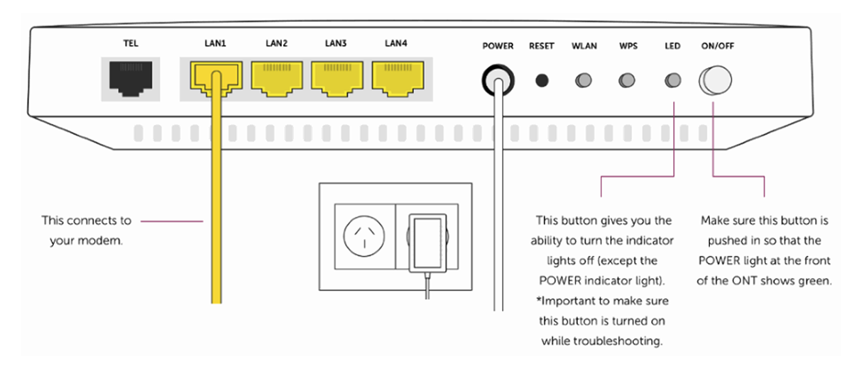 fibre ont infographic 02 | CB | 1200x516